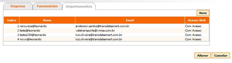 Aba Departamento Esse recurso possibilita a criação de departamentos onde se pode, por exemplo, permitir que os funcionários vinculados a um determinado departamento acessem o WebCommerce e comprem