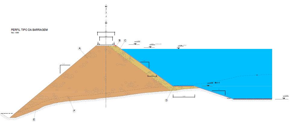 Desenhos do Projeto Barragem do Pico da Urze (V =