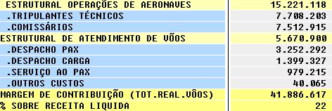 GERENCIAMENTO DE CUSTO PARA CIAS AÉREAS ESTRUTURA DE CUSTOS Os CUSTOS ESTRUTURAIS DE REALIZAÇÕES DE VÔOS (custos fixos) É a parte estrutural do custo que está diretamente relacionada ao vôo.