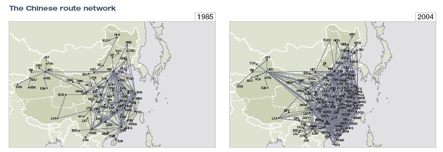 TIPOS DE REDE (network) Chinese Route Network Os multi-hubs estão em