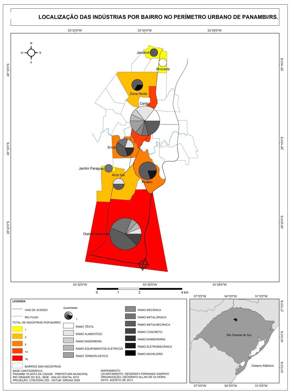 1289 Sampaio e Werlang : Análise da transformação da paisagem... Figura 1 Localização das indústrias no perímetro urbano de Panambi, RS Fonte: resultados obtidos durante a pesquisa.