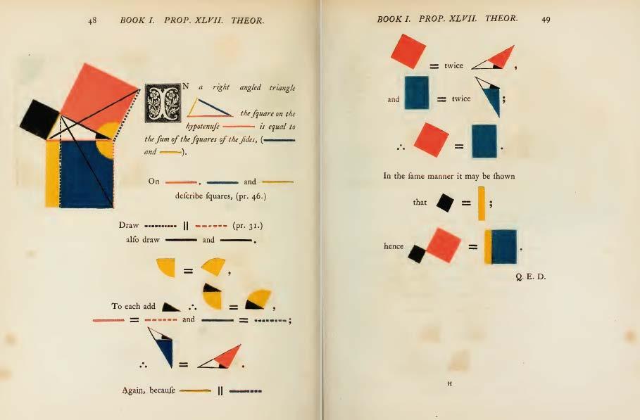 A versão diagramática