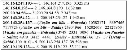 Buffer de Compensação