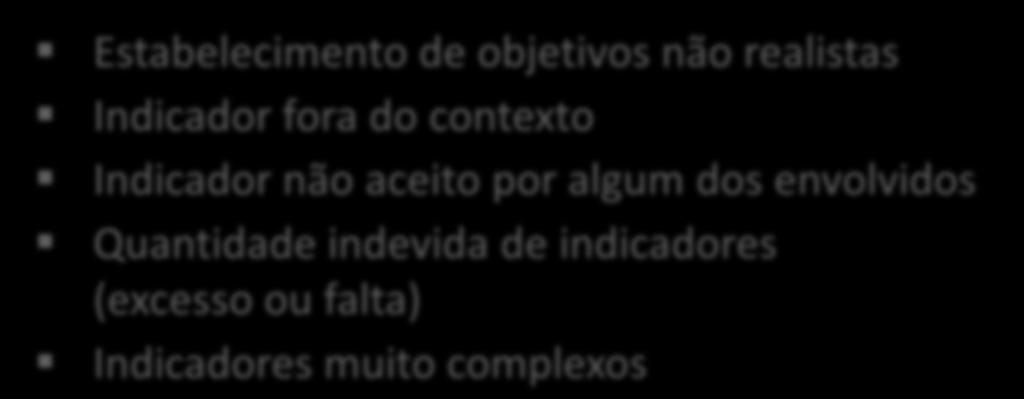 do contexto Indicador não aceito por algum dos envolvidos Quantidade indevida de indicadores