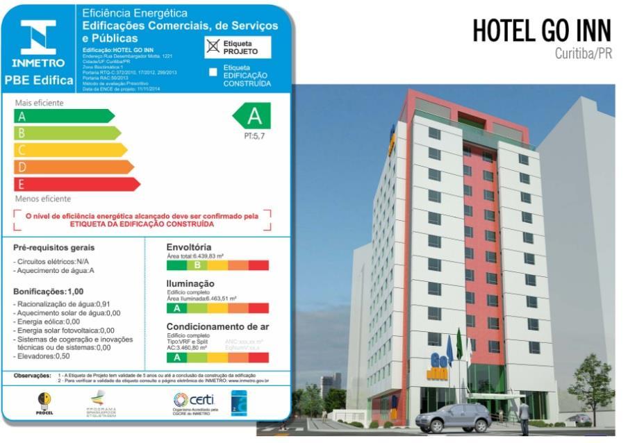 5 Figura 6 ENCE de projeto do hotel Go