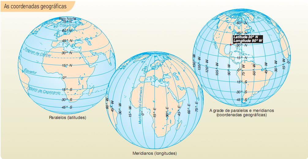 obtida pela interseção de um meridiano e um paralelo. Os meridianos são semicírculos imaginários traçados sobre a Terra de polo a polo.