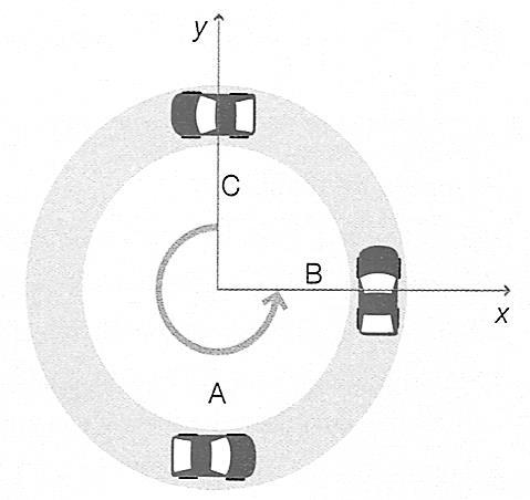 4.1. Selecione a opção que contém os termos que devem substituir as letras (a) e (b) respetivamente. As coordenadas da posição da bola ao atingir a altura máxima é (a),e ao atingir o solo é (b).