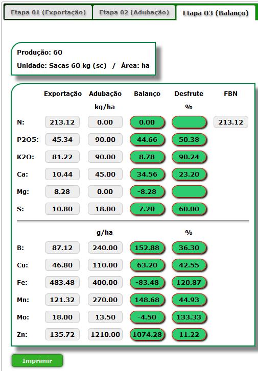 Ferramentas via Website