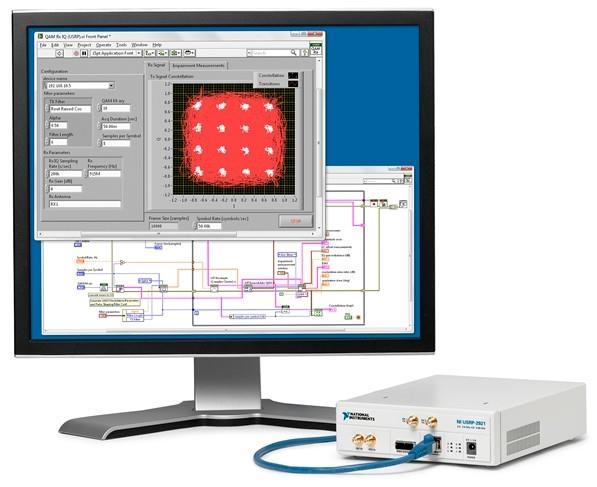 NI USRP Ecossistema Radio Definido por Software Extensas Bibliotecas De Análises GCC Múltiplas abordagens de