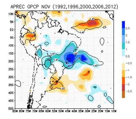 Brasil para o oceano, podem indicar a influência de sistemas frontais e da alta pressão pós frontal, nas anomalias do mês.