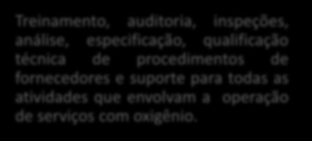 Serviço com Oxigênio Treinamento, auditoria, inspeções, análise, especificação, qualificação técnica de