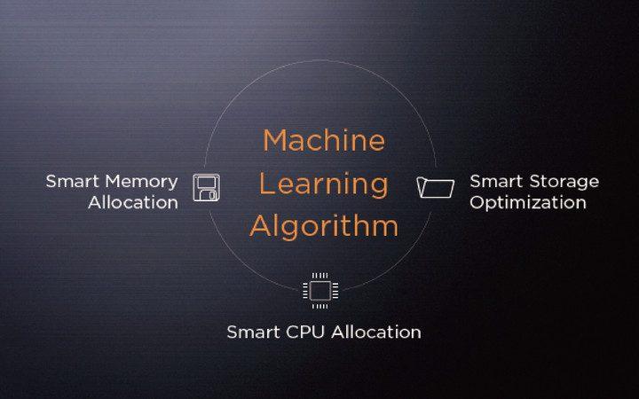 Com o EMUI 5.0, também foram melhoradas significativamente as capacidades de display, otimizando o motor de dados e tecnologia de renderização gráfica.