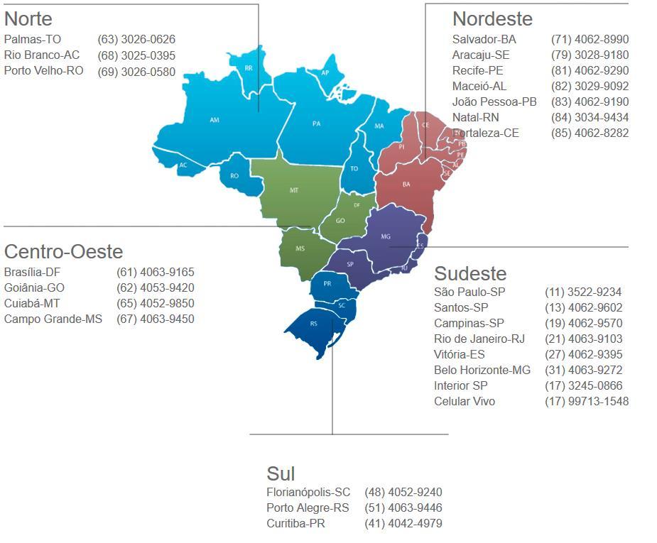 31 Dúvidas e Suporte técnico Clientes Soften contam com o melhor suporte técnico da América latina!