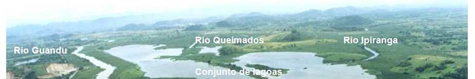 Localização ETA Guandú