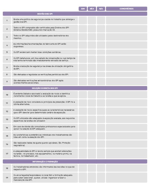 Guia Geral Para Seleção de EPI Anexos