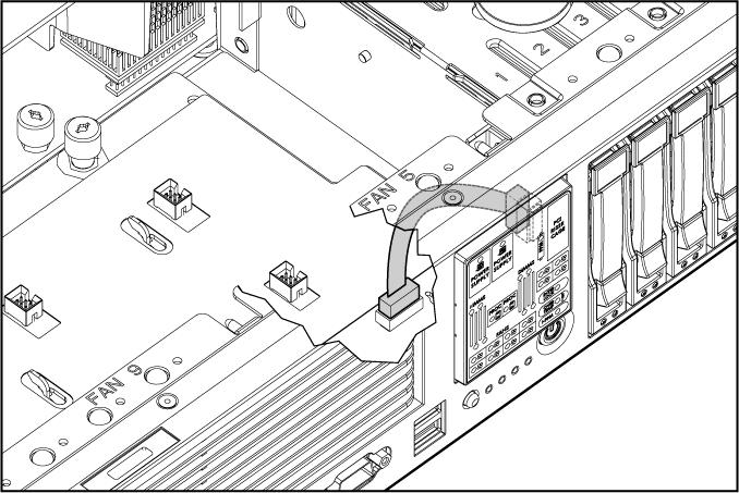 Cabeamento da Tela do Systems Insight