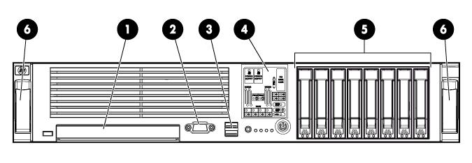 1 Identificação de componentes Nesta seção Componentes do painel frontal na página 1 Botões e LEDs do painel frontal na página 2 LEDs da Tela do Systems Insight na página 4 Componentes do painel