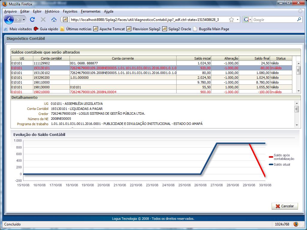 Documentos Específicos O SIPLAG trabalha com documentos simplificados, criados especificamente para cada necessidade, facilitando e acelerando sua utilização.