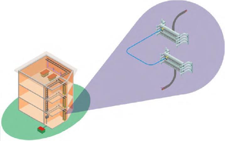 As instalações de entrada podem ser localizadas na sala de telecomunicações ou podem ser alocadas num