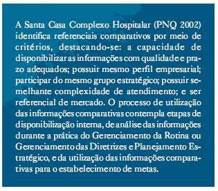 D) USO EFETIVO DAS INFORMAÇÕES COMPARATIVAS O uso efetivo de informações comparativas levantadas requer dos gestores das organizações disciplina e método.