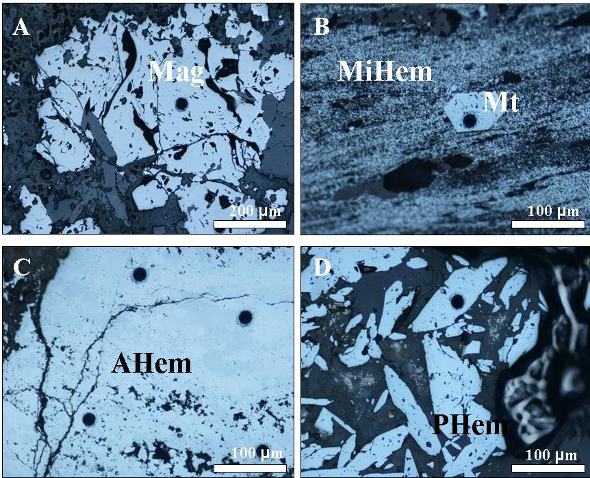 224 Figure 2. Photomicrographs showing iron oxide types (with analyzed laser spots): A. magnetite (Mag); B. martite (Mt) overgrown original microcrystalline hematite (MiHem); C.