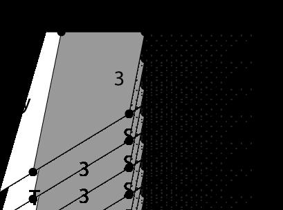 Resposta da questão 11: [A] Sendo x o comprimento da escada e y a