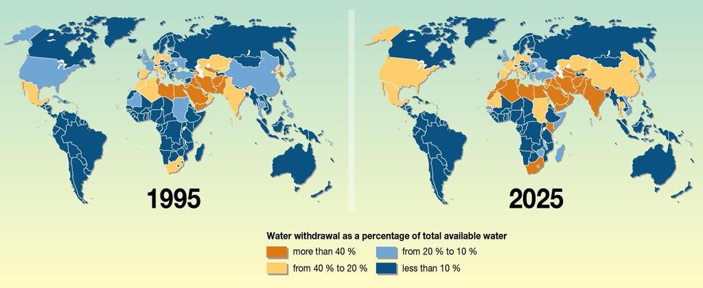 Estimativa de água disponível Fonte: