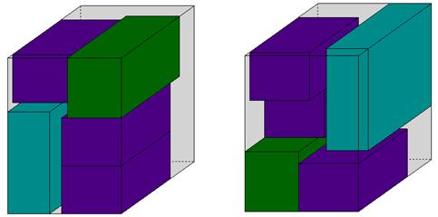 Quando os modelos passam a considerar a restrição de carregamento completo, por meio da adição da Eq. (13)-(14) ao proposto pelas Eq.