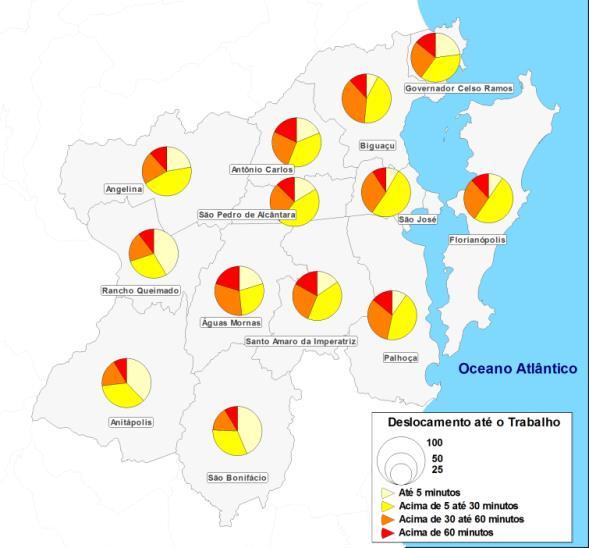 de até 5 minutos são menos frequentes: 7,7 % em Biguaçu, 9,7% em Palhoça, 8,4 % em São José e 9,6 % em Florianópolis, segundo valores a presentados