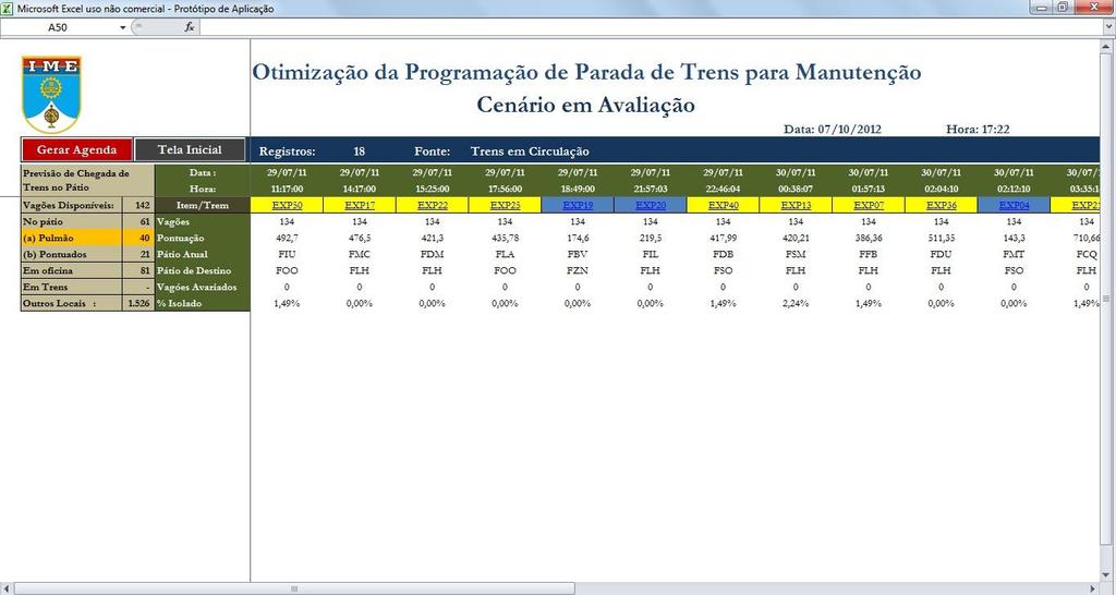 Barra de Serviço Painel Pátio de Oficina Painel de Chegada de Trens Alerta de Final de Procedimento FIG. 6.17 Cenário em Avaliação Quando ativada (Botão Cenário em Avaliação ilustrado na FIG.