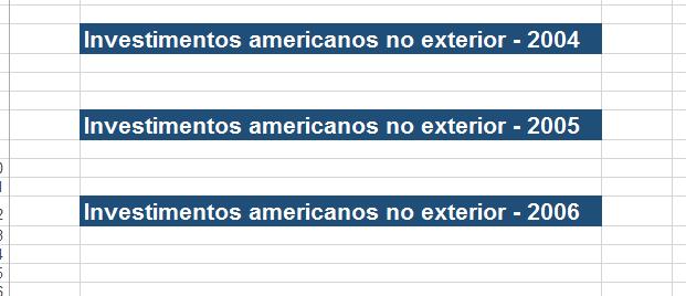 Se você quiser, você também pode usar formas (como botões) seguindo esse mesmo processo.