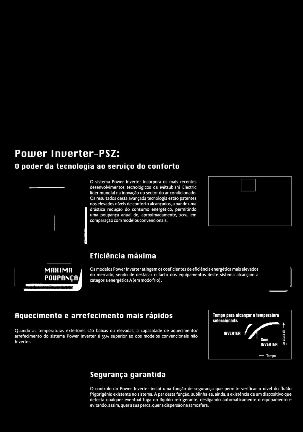 Os resultados desta avançada tecnologia estão patentes nos elevados níveis de conforto alcançados, a par de uma drástica redução do consumo energético, permitindo uma poupança anual de,