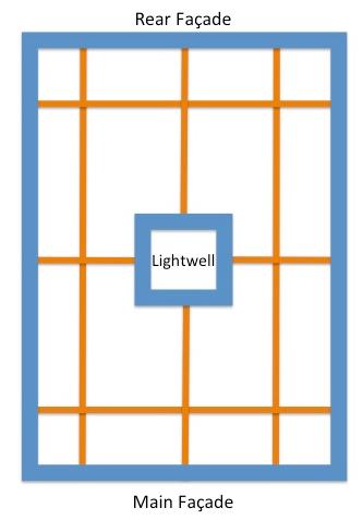 Figure 3 Schematic diagram of walls in "Gaioleiros"