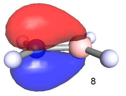 molécula inorgânica estão apresentados na tabela 5.6. O eixo z corresponde ao eixo da ligação σ B-N. TABELA 5.