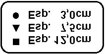 CAPÍTULO 4: Análise numérica 104 Para a análise numérica das vigas, utilizou-se o modelo computacional desenvolvido por KRÜGER (1990).