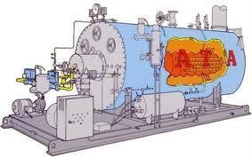 residual de processos industriais (gás de escape de motores, gás de alto forno, de turbinas, etc.).