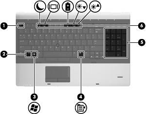 Componente Descrição (1) Tecla esc Apresenta informações do sistema quando premida em combinação com a tecla fn.