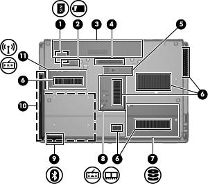 Componente Descrição (4) Porta do monitor externo Permite ligar um monitor VGA ou um projector externo. (5) Conector de alimentação Liga um transformador CA.