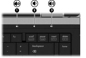 Prima ininterruptamente o botão de aumento do volume (3) para aumentar o volume até ao nível desejado. Pode também seleccionar o botão de aumentar o volume. Controlo de volume do Windows: a.