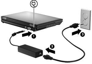 3. Ligue a outra extremidade do cabo de alimentação à tomada eléctrica CA (3).