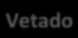 , revisado); Vetado Permite a cessão de direitos pela ICT sobre criação ao criador ou a terceiro, a ltulo não oneroso, mediante manifestação expressa