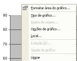 Com o gráfico pronto podemos fazer a interpretação: o modelo Chiconaultla é o mais vendido, seguido por DeltaForce3, SpaceShuttle,