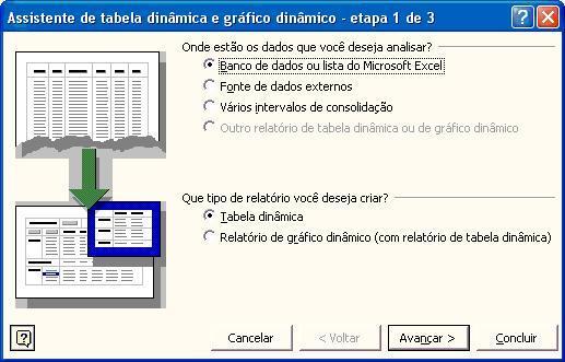 Gráficos podem ser produzidos a partir das tabelas. Para lidar com variáveis qualitativas no Excel precisamos utilizar as tabelas dinâmicas. Veja os exemplos a seguir: 1.