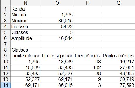 O símbolo & permite usar como referência o conteúdo de outra célula da planilha. No caso, o limite superior (que está na célula O10) e o inferior (que está na célula N10).