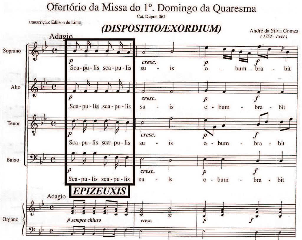 Exemplo 1: Epizeuxis no Ofertório da Missa do 1º Domingo da Quaresma de André da Silva Gomes, comp.1- Catalogação e Organização de Régis Duprat (DUPRAT, 1999, p.88).