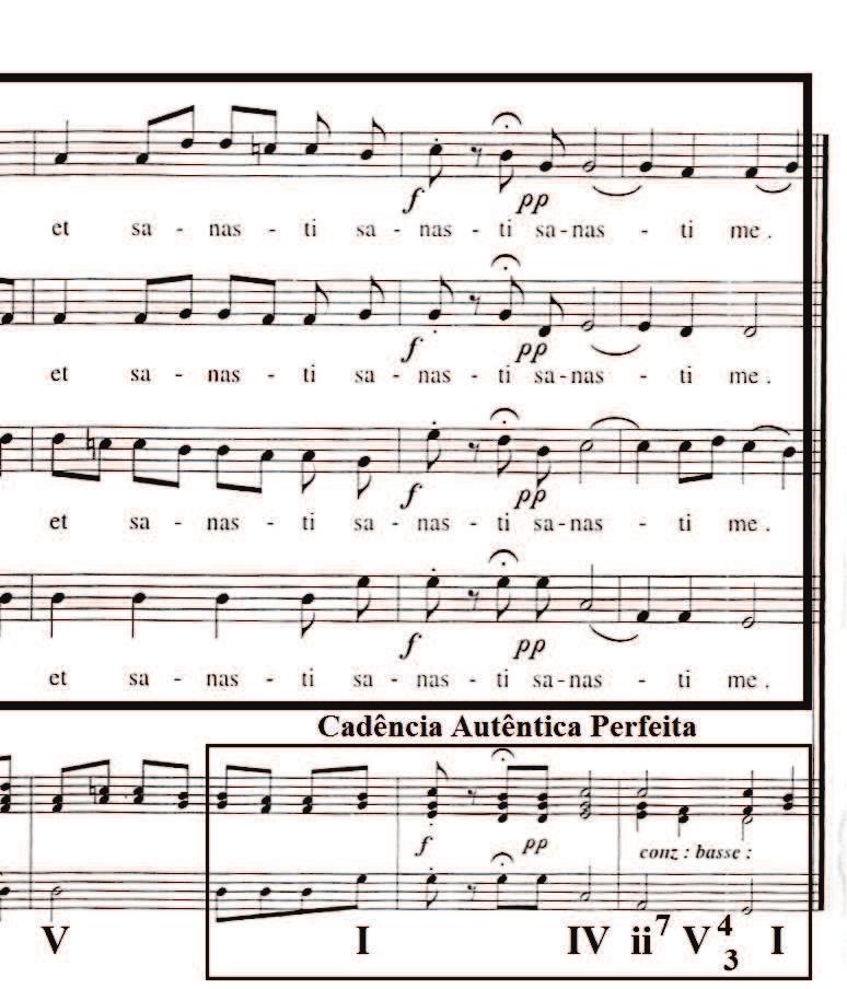 Exemplo 7: Epizeuxis no Ofertório da Missa de Quarta- feira de Cinzas de André da Silva Gomes, comp.28-33- Catalogação e Organização de Régis Duprat (DUPRAT, 1999, p.178). 4.