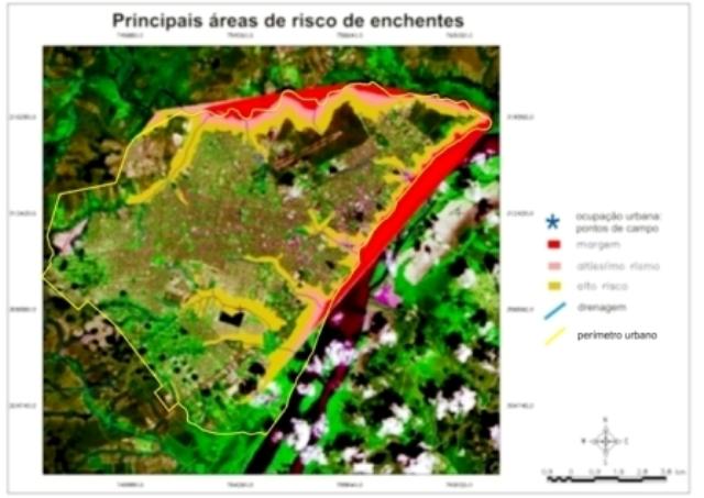 As principais áreas de risco em Boa Vista CONSIDERAÇÕES FINAIS A cidade em vinte anos praticamente triplicou sua área urbana, causando grande impacto socioeconômico e ambiental.