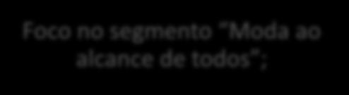 Oskar Metsavaht, Cris Barros, Pedro Lourenço, Thais Gusmão,