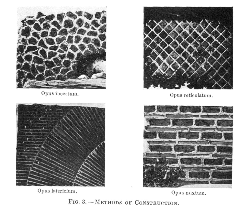 Imagem 9 - Opus Caementicium, Methods of Construction