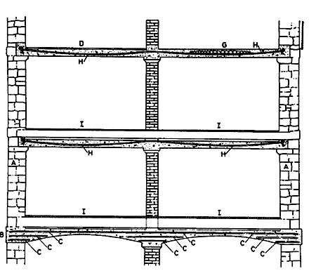 Imagem 12 - W. Wilkinson of Newcastle, 1854 (fonte: http://www.arch.